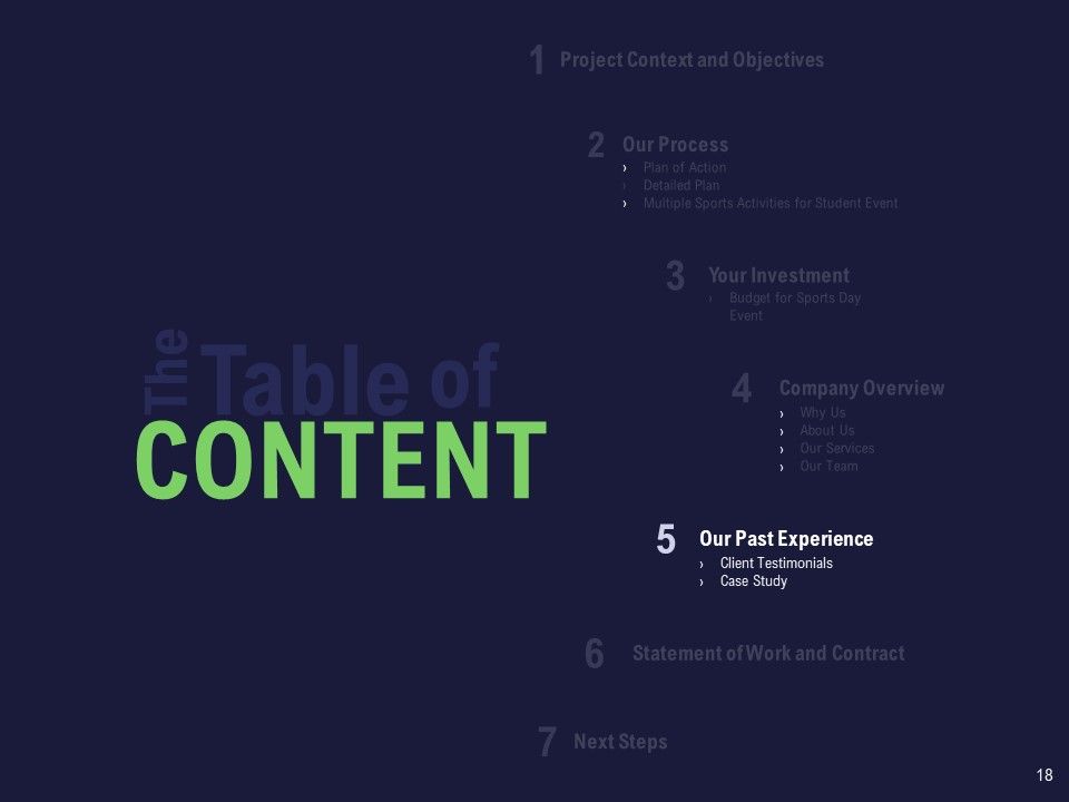 Recreational Program Proposal Ppt PowerPoint Presentation Complete Deck With Slides Slide18