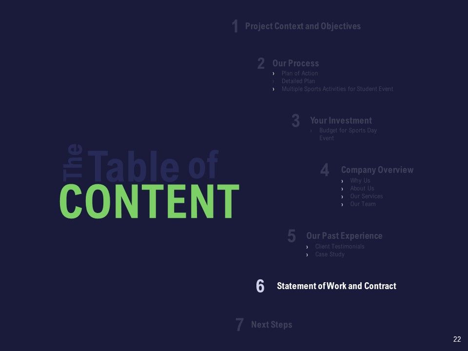 Recreational Program Proposal Ppt PowerPoint Presentation Complete Deck With Slides Slide22