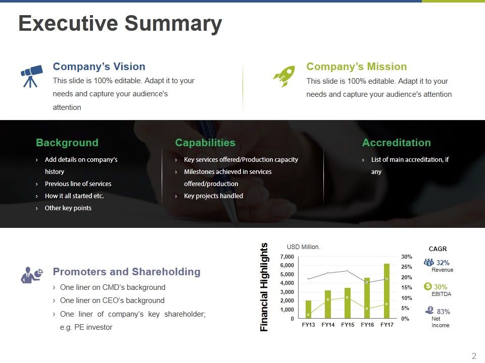 Recruiting Process Ppt PowerPoint Presentation Complete Deck With Slides Slide02