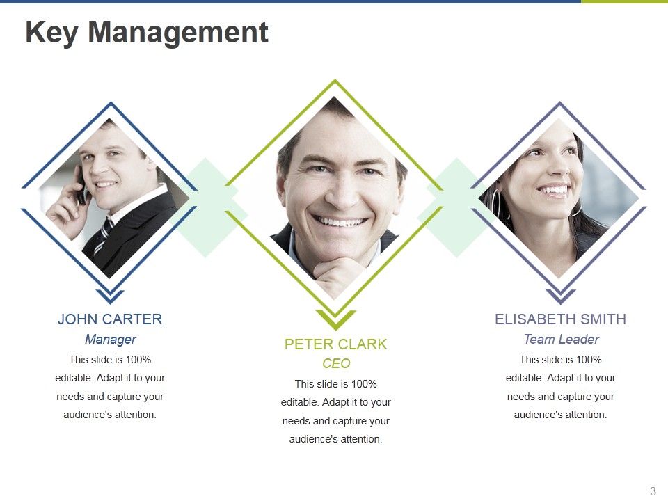 Recruiting Process Ppt PowerPoint Presentation Complete Deck With Slides Slide03