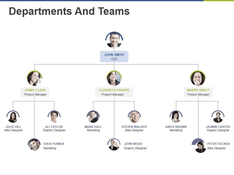 Recruiting Process Ppt PowerPoint Presentation Complete Deck With Slides Slide04