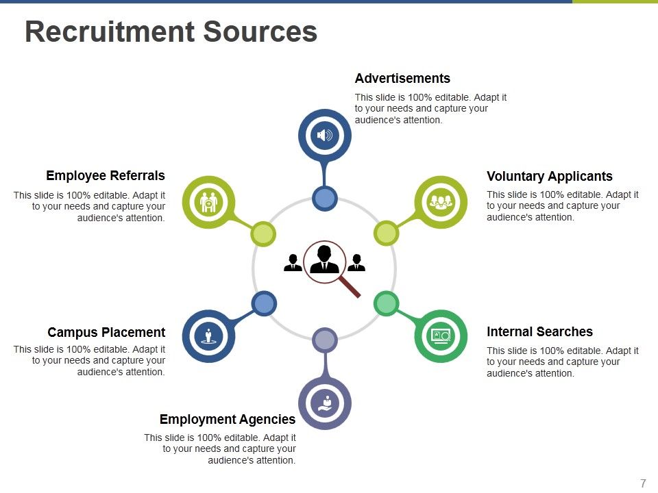 Recruiting Process Ppt PowerPoint Presentation Complete Deck With Slides Slide07