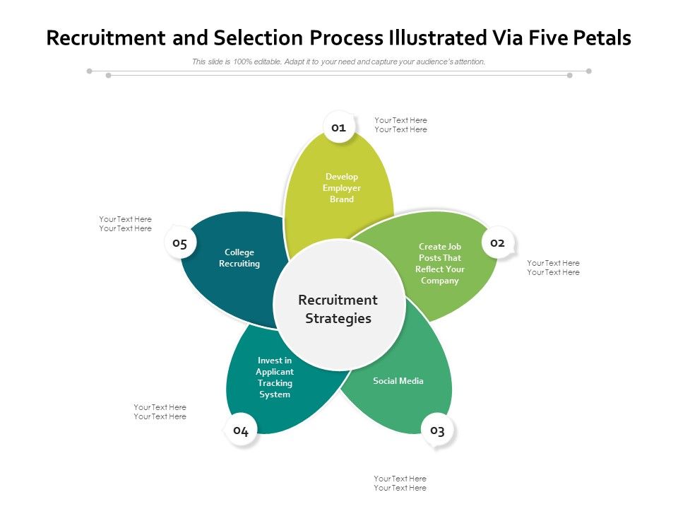 Recruitment_And_Selection_Process_Illustrated_Via_Five_Petals_Ppt_PowerPoint_Presentation_Icon_Background_PDF_Slide_1.jpg
