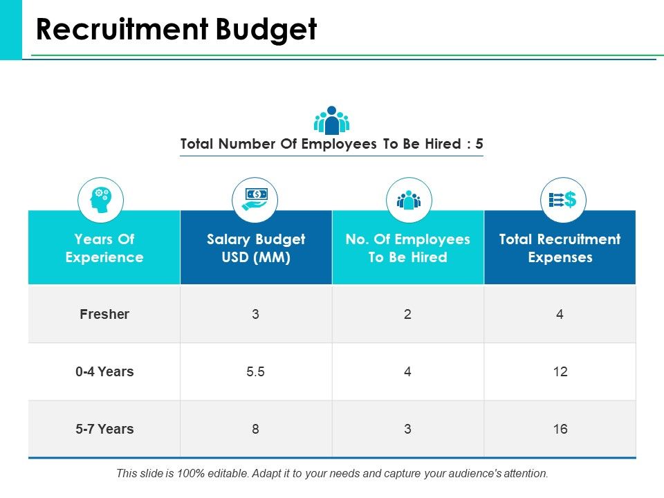 Recruitment_Budget_Ppt_PowerPoint_Presentation_File_Graphics_Slide_1.jpg