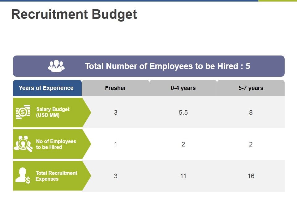 Recruitment_Budget_Ppt_PowerPoint_Presentation_Icon_Pictures_Slide_1.jpg