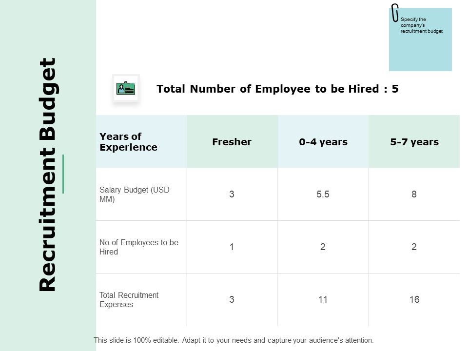 Recruitment_Budget_Ppt_PowerPoint_Presentation_Portfolio_Icons_Slide_1.jpg