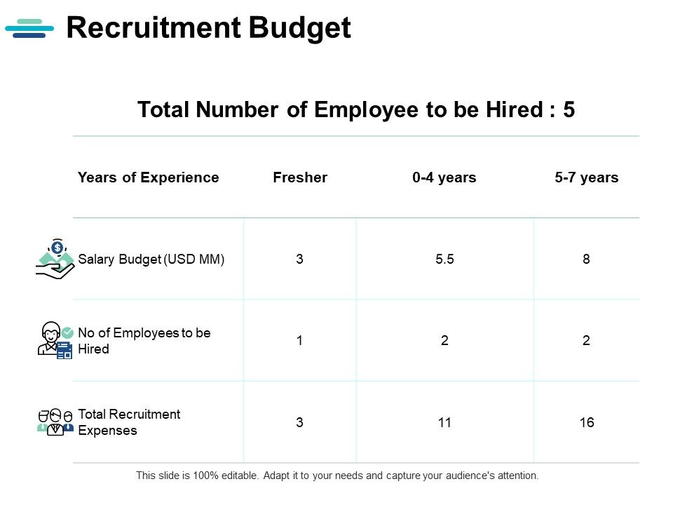 Recruitment_Budget_Strategy_Ppt_PowerPoint_Presentation_File_Tips_Slide_1.jpg
