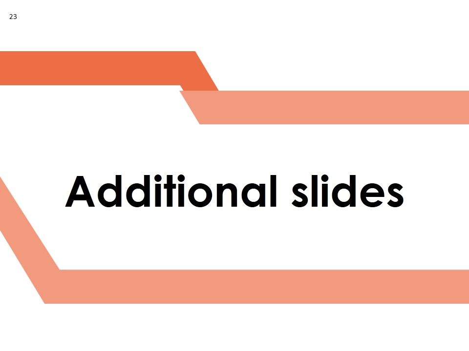 Recruitment Process Model Ppt PowerPoint Presentation Complete Deck With Slides Slide23