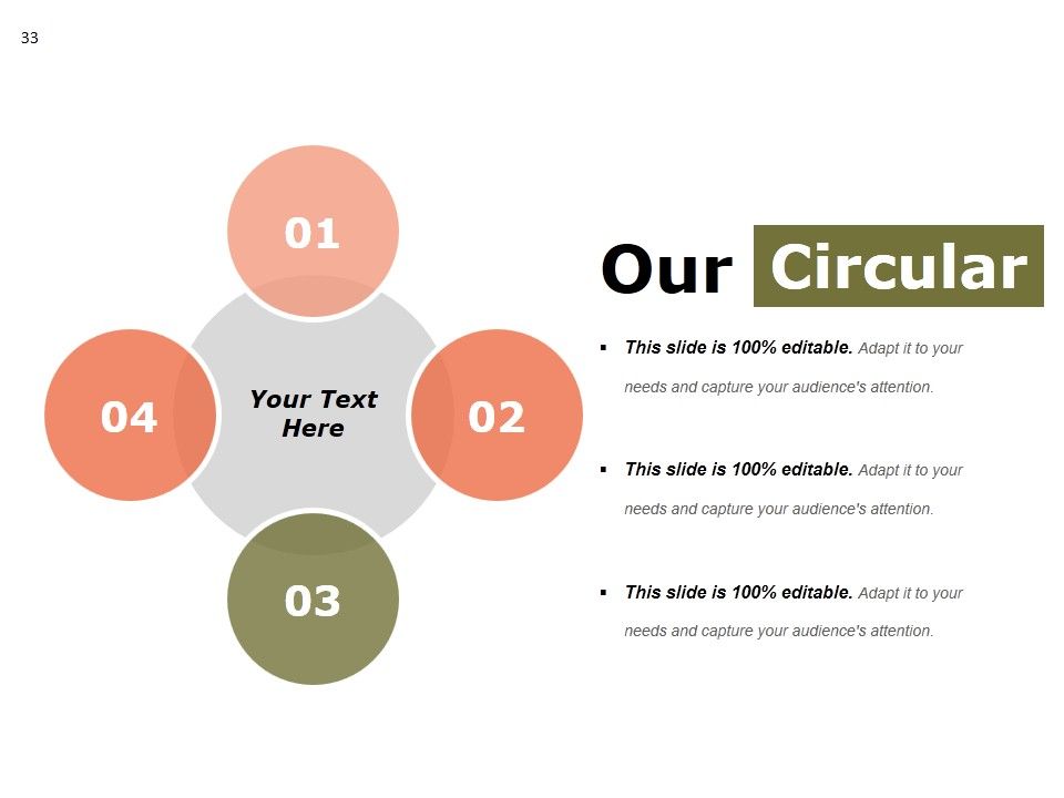 Recruitment Process Model Ppt PowerPoint Presentation Complete Deck With Slides Slide33