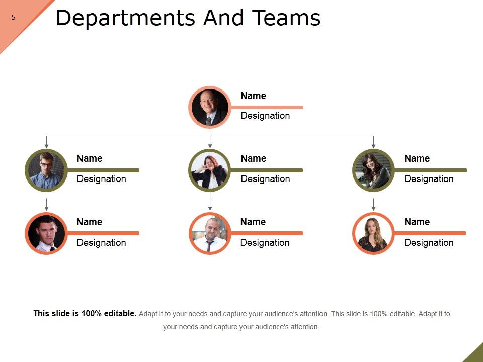 Recruitment Process Model Ppt PowerPoint Presentation Complete Deck With Slides Slide05