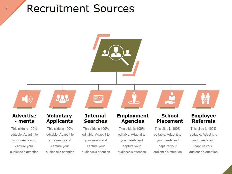 Recruitment Process Model Ppt PowerPoint Presentation Complete Deck With Slides Slide09