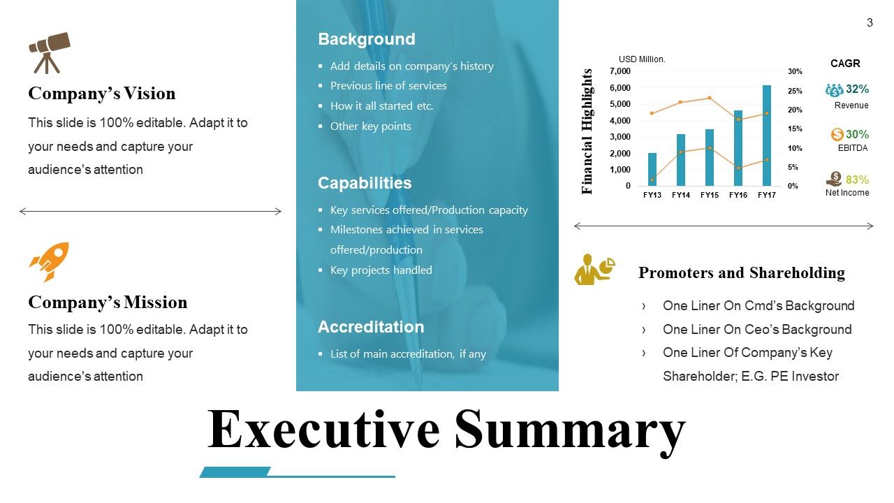 Recruitment Process Monitoring Ppt PowerPoint Presentation Complete Deck With Slides Slide03