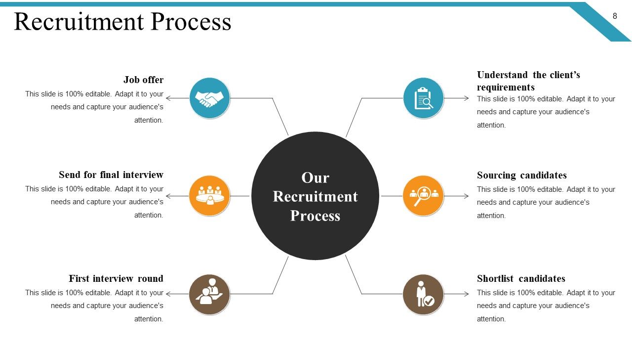 Recruitment Process Monitoring Ppt PowerPoint Presentation Complete Deck With Slides Slide08