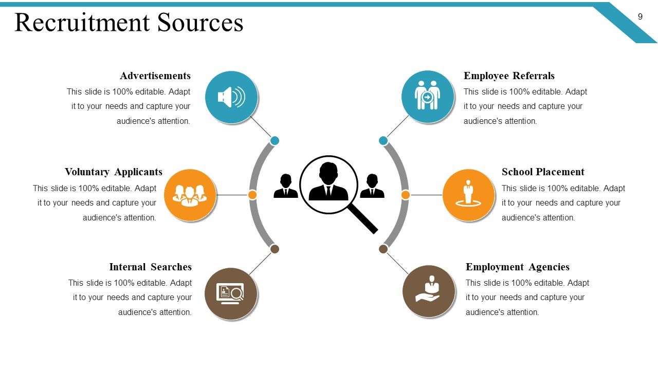 Recruitment Process Monitoring Ppt PowerPoint Presentation Complete Deck With Slides Slide09