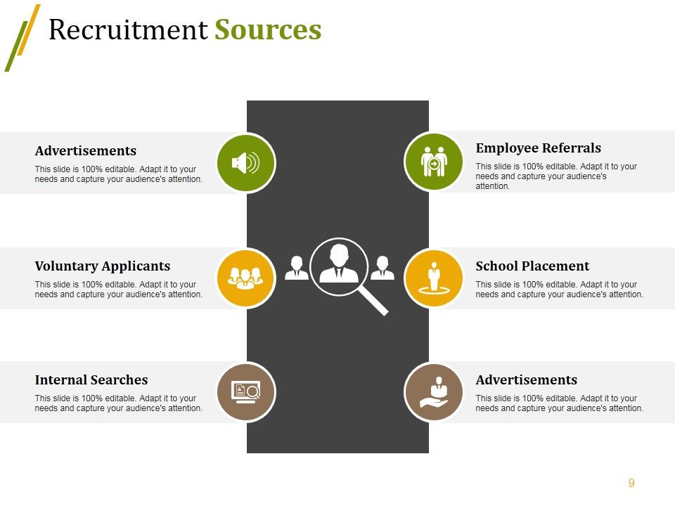 Recruitment Process Outsourcing Ppt PowerPoint Presentation Complete Deck With Slides Slide08