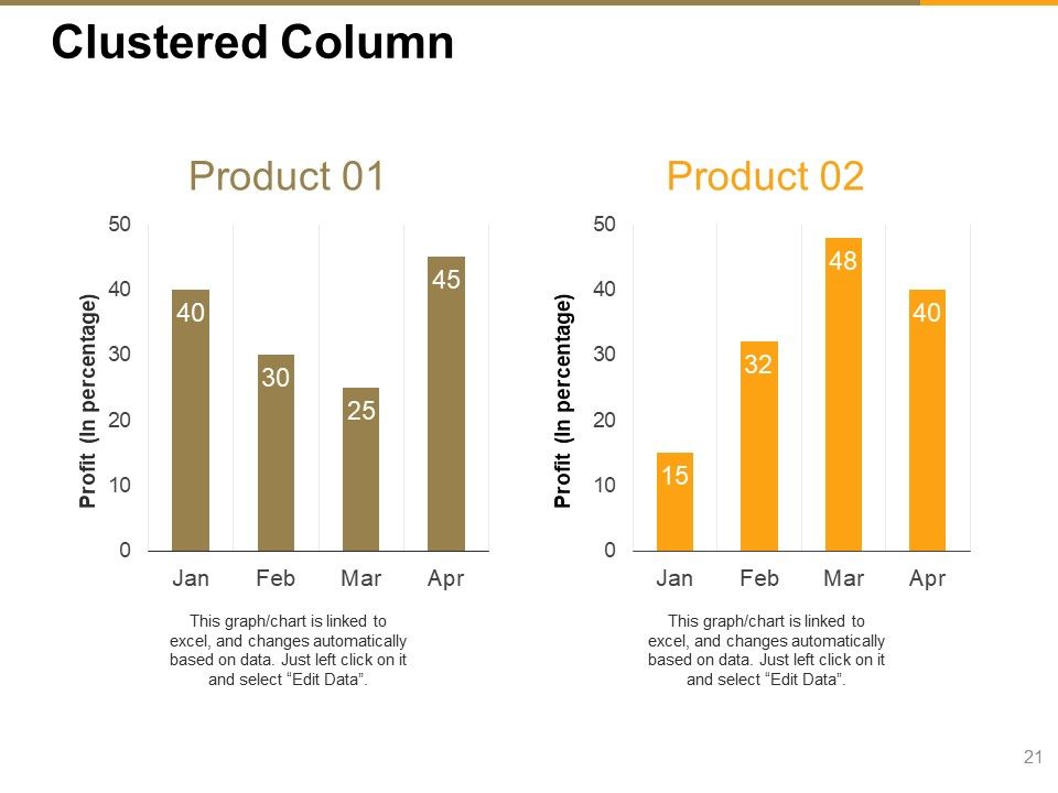 Recruitment Proposal Ppt PowerPoint Presentation Complete Deck With Slides Slide21