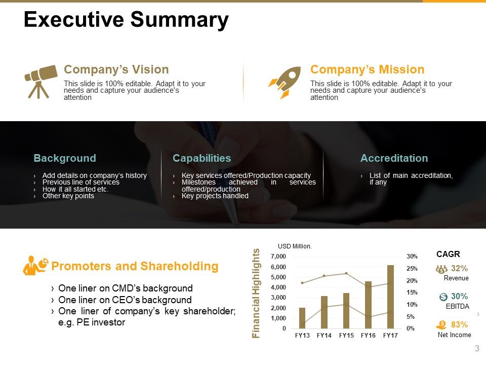Recruitment Proposal Ppt PowerPoint Presentation Complete Deck With Slides Slide03