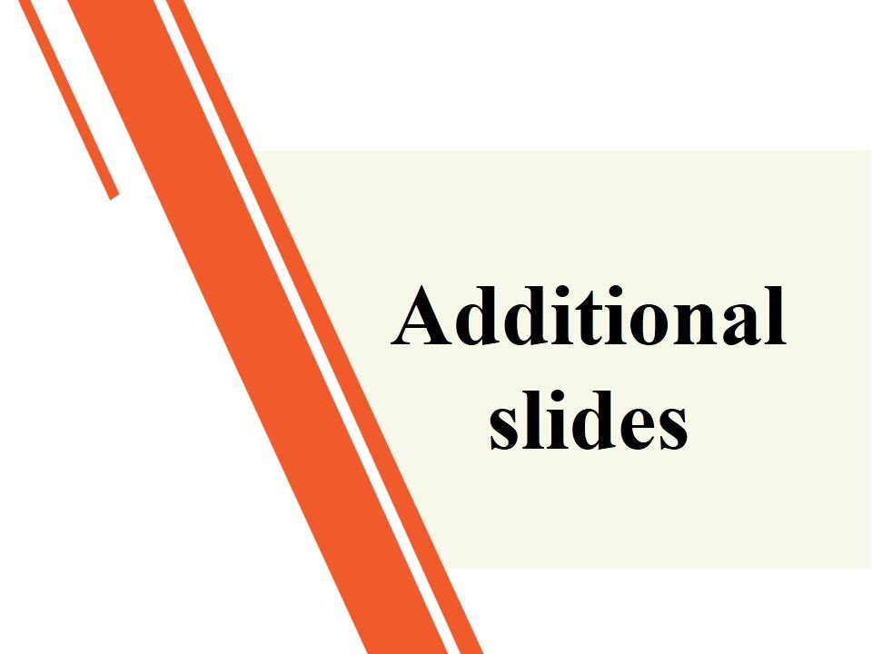 Recruitment Strategy Presentation Ppt PowerPoint Presentation Complete Deck With Slides Slide23