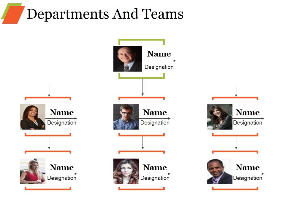 Recruitment Strategy Presentation Ppt PowerPoint Presentation Complete Deck With Slides Slide05
