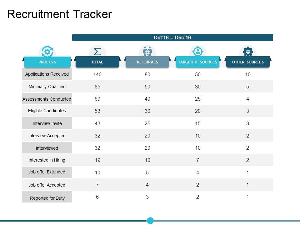 Recruitment_Tracker_Ppt_PowerPoint_Presentation_Icon_Graphics_Slide_1.jpg