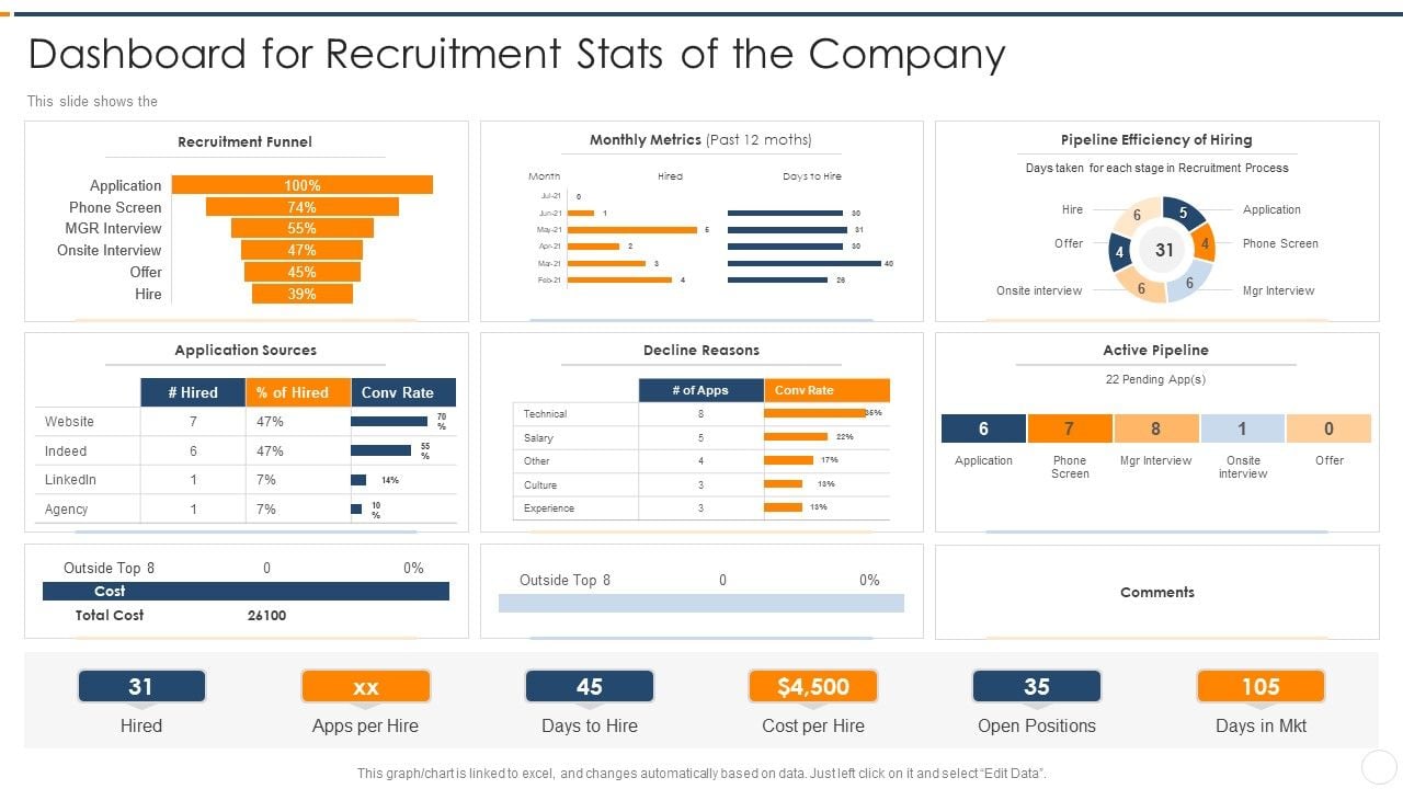 Recruitment_Training_Enhance_Candidate_Hiring_Process_Dashboard_For_Recruitment_Stats_Of_The_Company_Icons_PDF_Slide_1.jpg