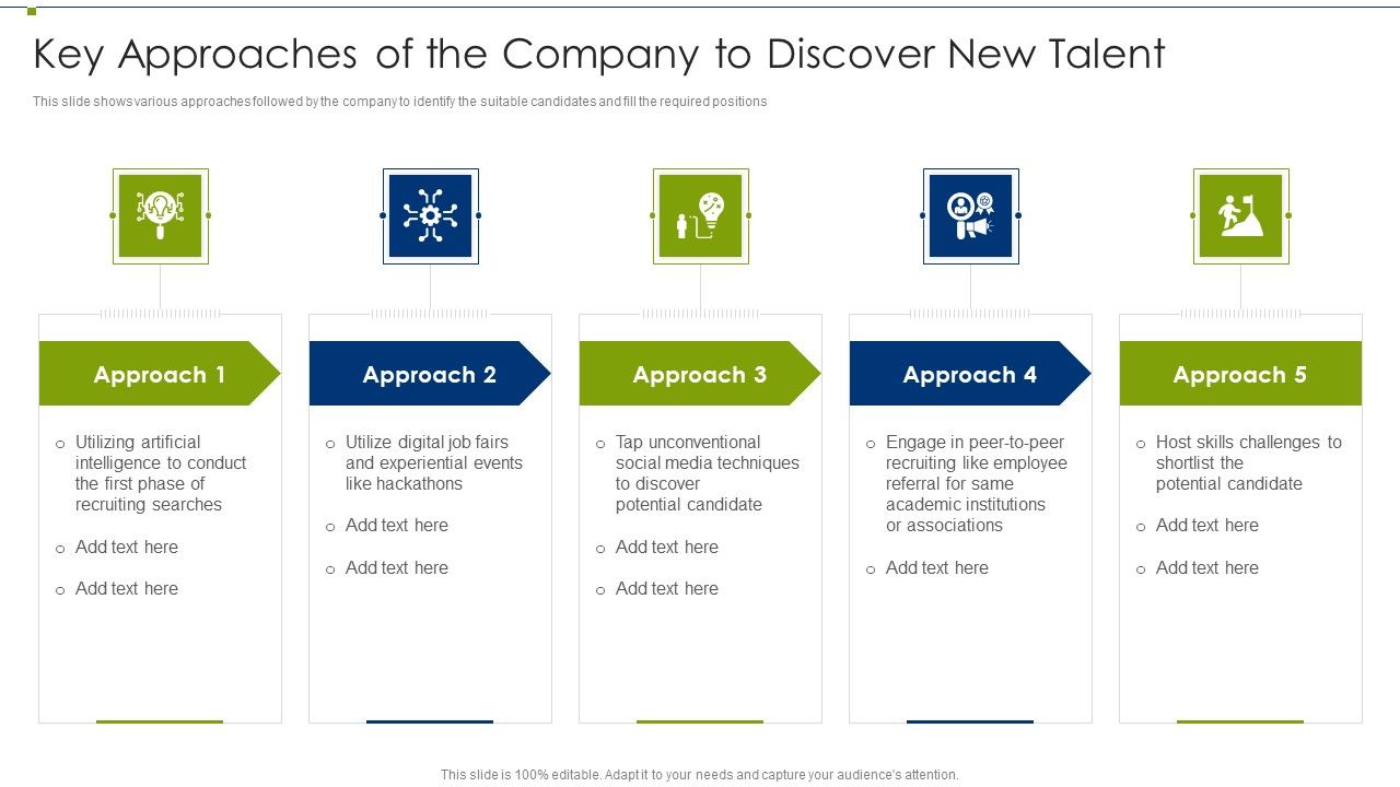 Recruitment_Training_Program_For_Workforce_Key_Approaches_Of_The_Company_To_Discover_New_Talent_Icons_PDF_Slide_1.jpg