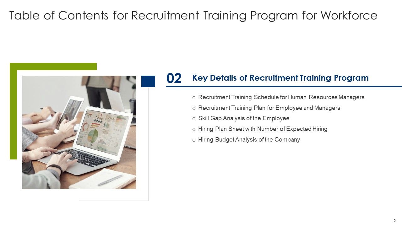 Recruitment Training Program For Workforce Ppt PowerPoint Presentation Complete Deck With Slides Slide12