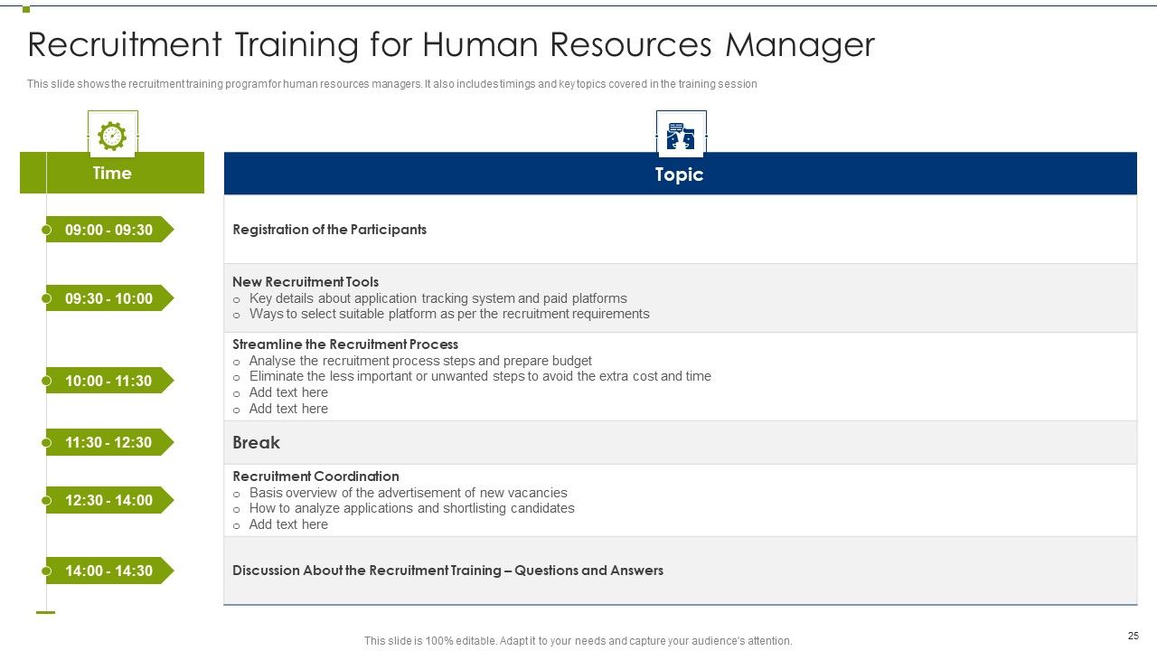 Recruitment Training Program For Workforce Ppt PowerPoint Presentation Complete Deck With Slides Slide25