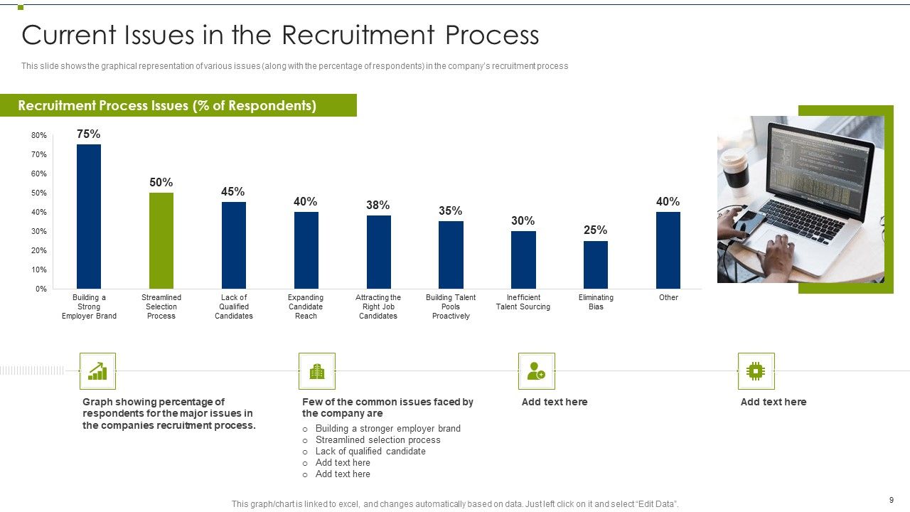 Recruitment Training Program For Workforce Ppt PowerPoint Presentation Complete Deck With Slides Slide09