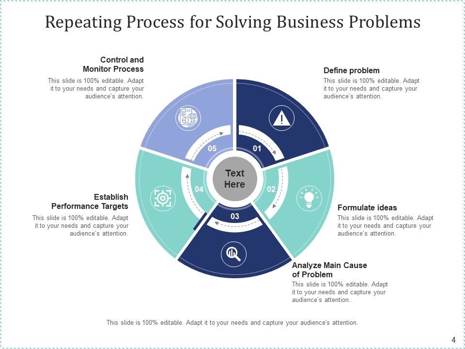 Recurring Task Problems Organization Ppt PowerPoint Presentation ...