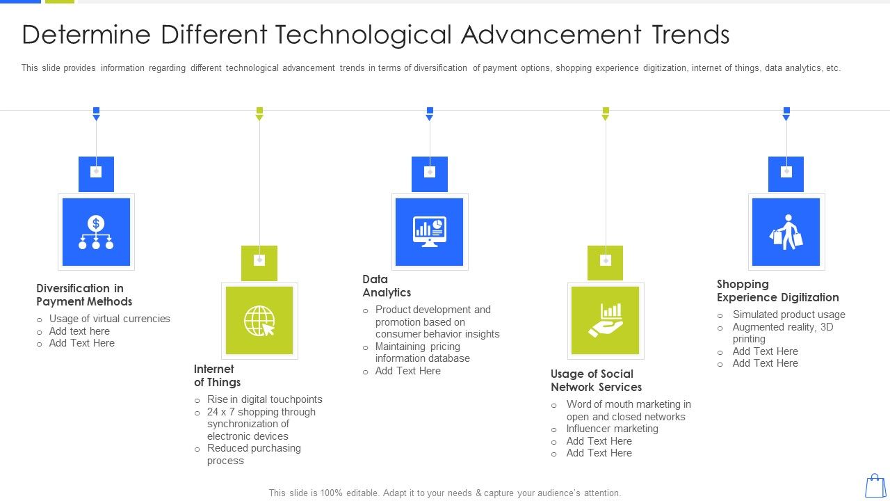 Redefining_Experiential_Retail_Marketing_Determine_Different_Technological_Advancement_Trends_Sample_PDF_Slide_1.jpg