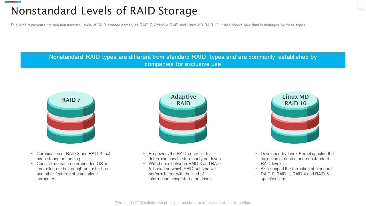 Redundant_Array_Of_Independent_Disks_Storage_IT_Nonstandard_Levels_Of_RAID_Storage_Icons_PDF_Slide_1.jpg