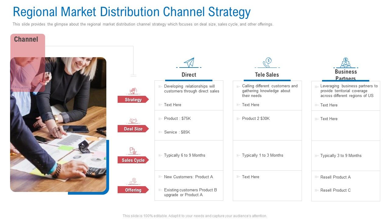 Regional_Marketing_Planning_Regional_Market_Distribution_Channel_Strategy_Icons_PDF_Slide_1.jpg