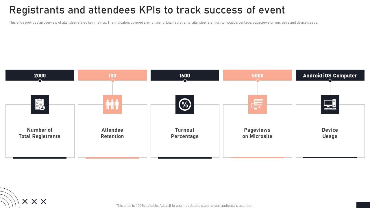 Registrants_And_Attendees_KPIS_To_Track_Success_Of_Event_Stakeholder_Engagement_Plan_For_Launch_Event_Icons_PDF_Slide_1.jpg
