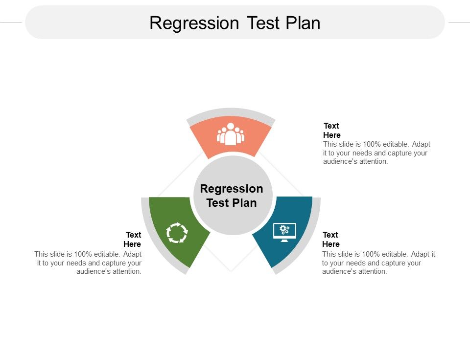 Regression Test Plan Ppt PowerPoint Presentation Infographics ...