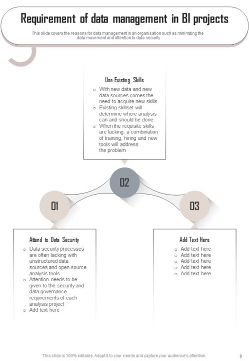 Regulated Data And Analytical Accuracy Playbook Template Slide08