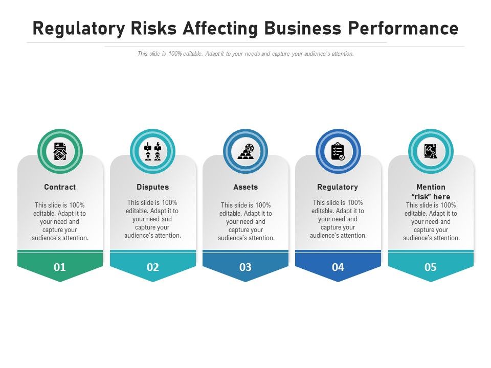 Regulatory_Risks_Affecting_Business_Performance_Ppt_PowerPoint_Presentation_Icon_Grid_PDF_Slide_1.jpg