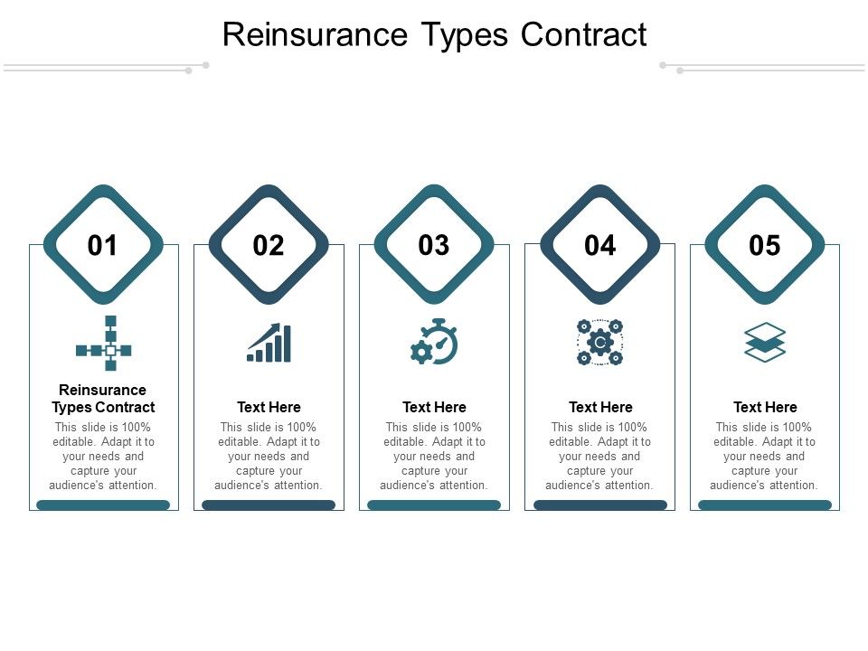 Reinsurance_Types_Contract_Ppt_PowerPoint_Presentation_Icon_Inspiration_Cpb_Pdf_Slide_1.jpg