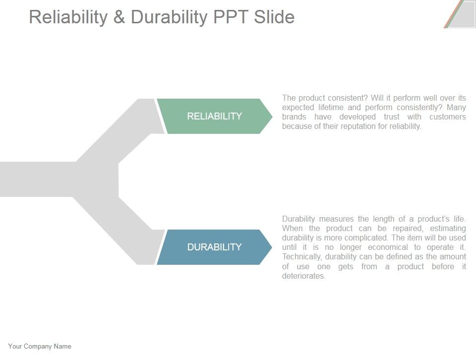 Reliability And Durability Ppt PowerPoint Presentation Template