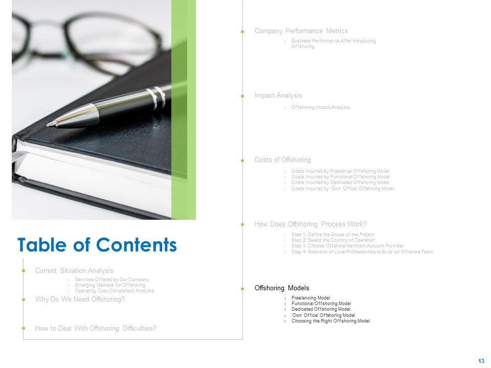 Relocation Of Business Process Offshoring Ppt PowerPoint Presentation Complete Deck With Slides Slide13