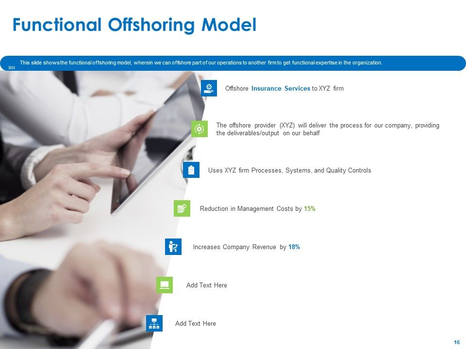 Relocation Of Business Process Offshoring Ppt PowerPoint Presentation Complete Deck With Slides Slide16