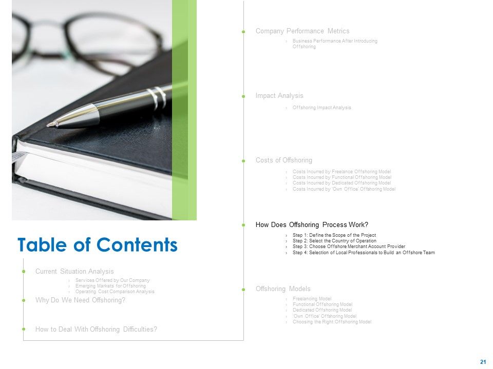 Relocation Of Business Process Offshoring Ppt PowerPoint Presentation Complete Deck With Slides Slide21