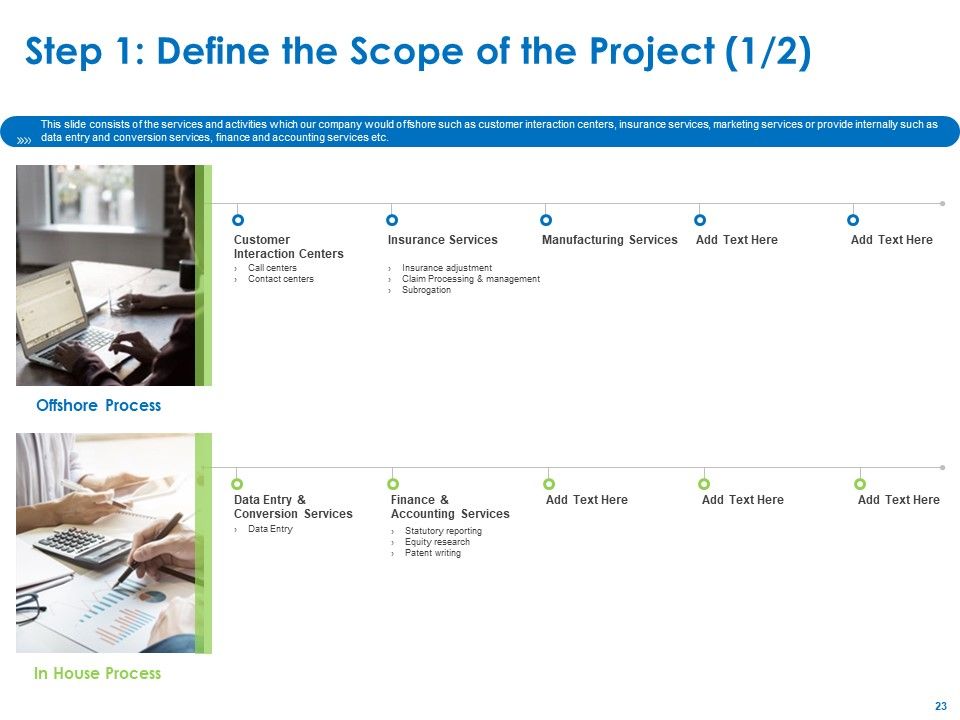 Relocation Of Business Process Offshoring Ppt PowerPoint Presentation Complete Deck With Slides Slide23
