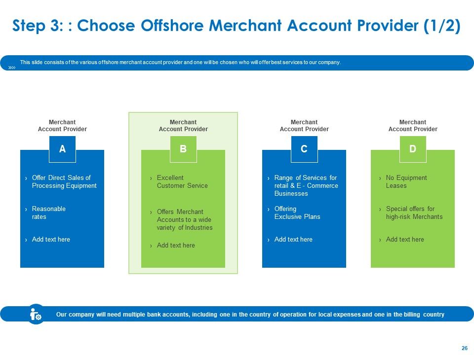 Relocation Of Business Process Offshoring Ppt PowerPoint Presentation Complete Deck With Slides Slide26