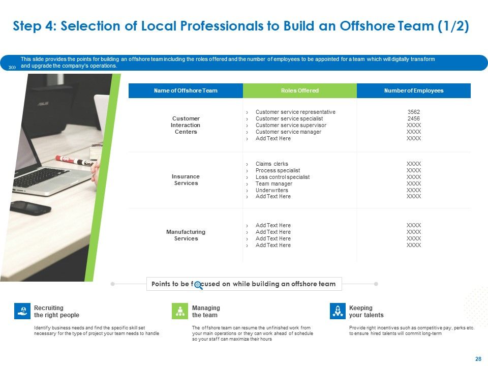 Relocation Of Business Process Offshoring Ppt PowerPoint Presentation Complete Deck With Slides Slide28