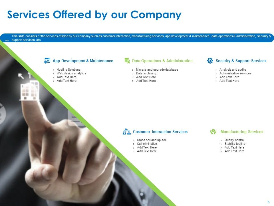 Relocation Of Business Process Offshoring Ppt PowerPoint Presentation Complete Deck With Slides Slide05