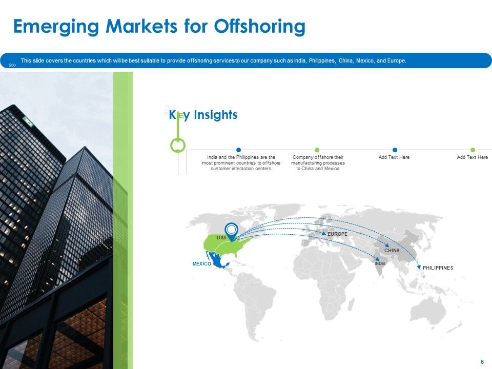 Relocation Of Business Process Offshoring Ppt PowerPoint Presentation Complete Deck With Slides Slide06