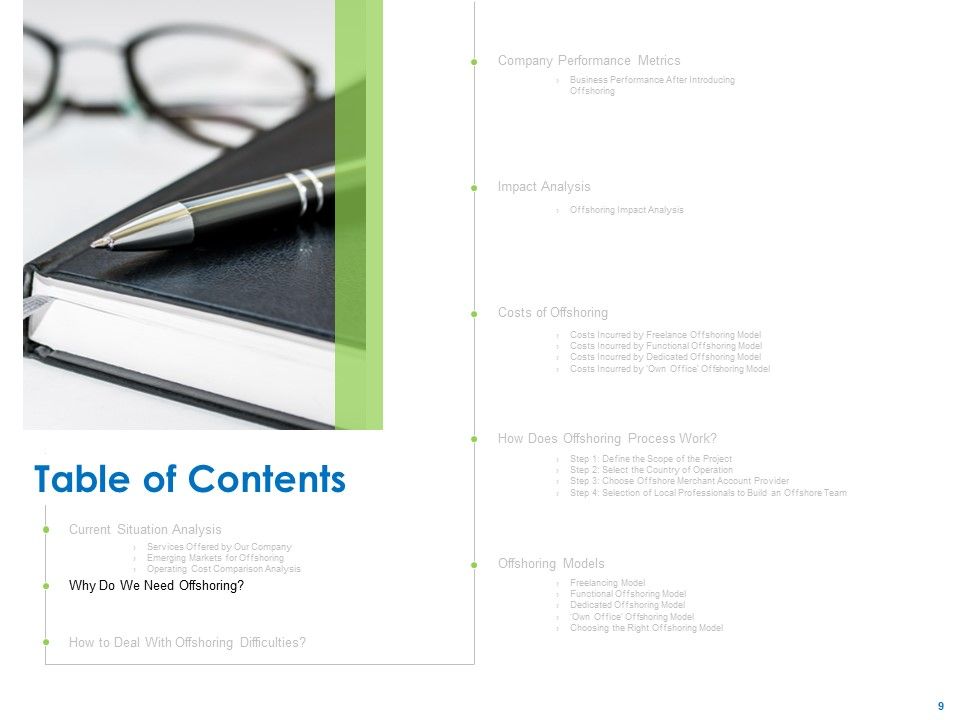 Relocation Of Business Process Offshoring Ppt PowerPoint Presentation Complete Deck With Slides Slide09