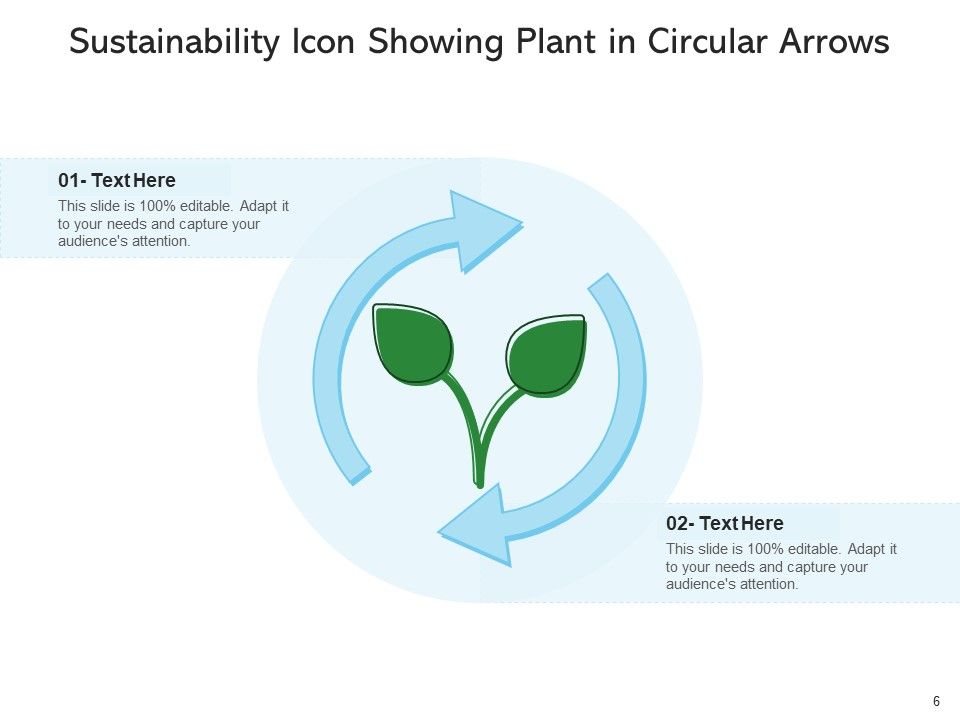 Renewable Circular Arrows Ppt PowerPoint Presentation Complete Deck With Slides Slide06
