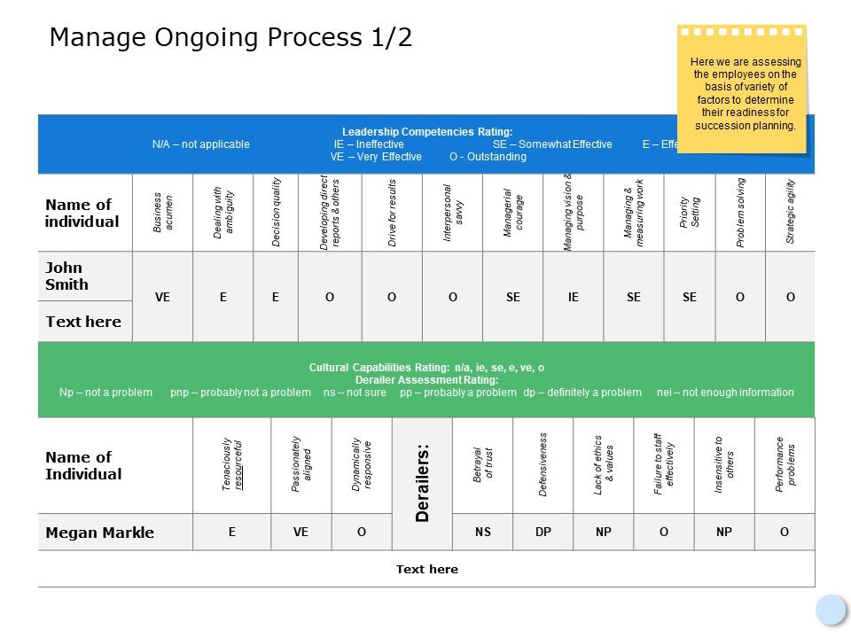 Replacement Planning Ppt Powerpoint Presentation Portfolio Graphics Tutorials Slide11
